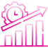 Rapid Go-to-Market
